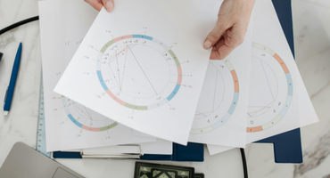 Synastry (ilişki) Danışmanlığı