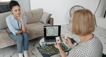 Doğum haritası analizi